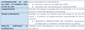 nuovo-accordo-stato-regioni-formazione-sicurezza-sul-lavoro-millergroup